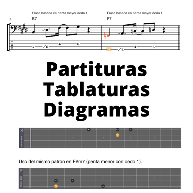 Aprende los detalles de armonía para bajistas - carloslaiz.com