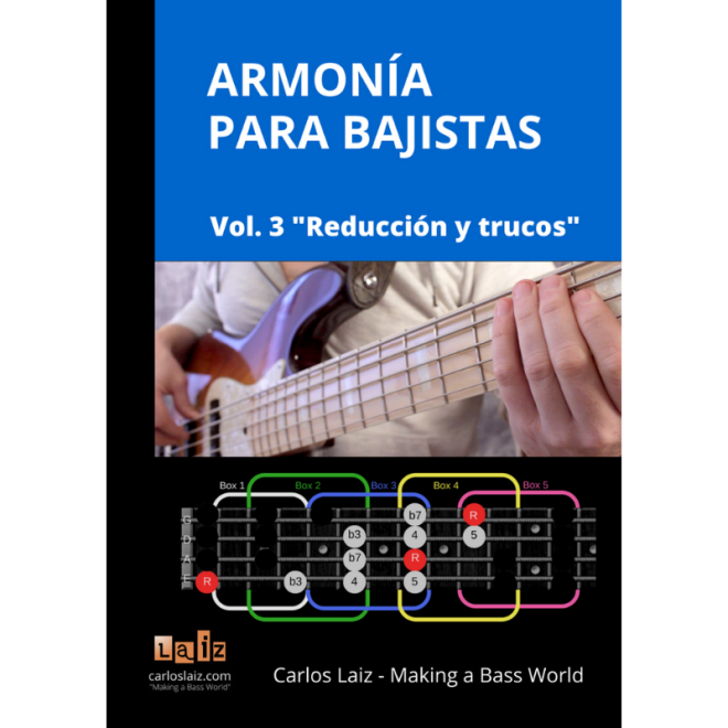Libros de bajo eléctrico pdf
